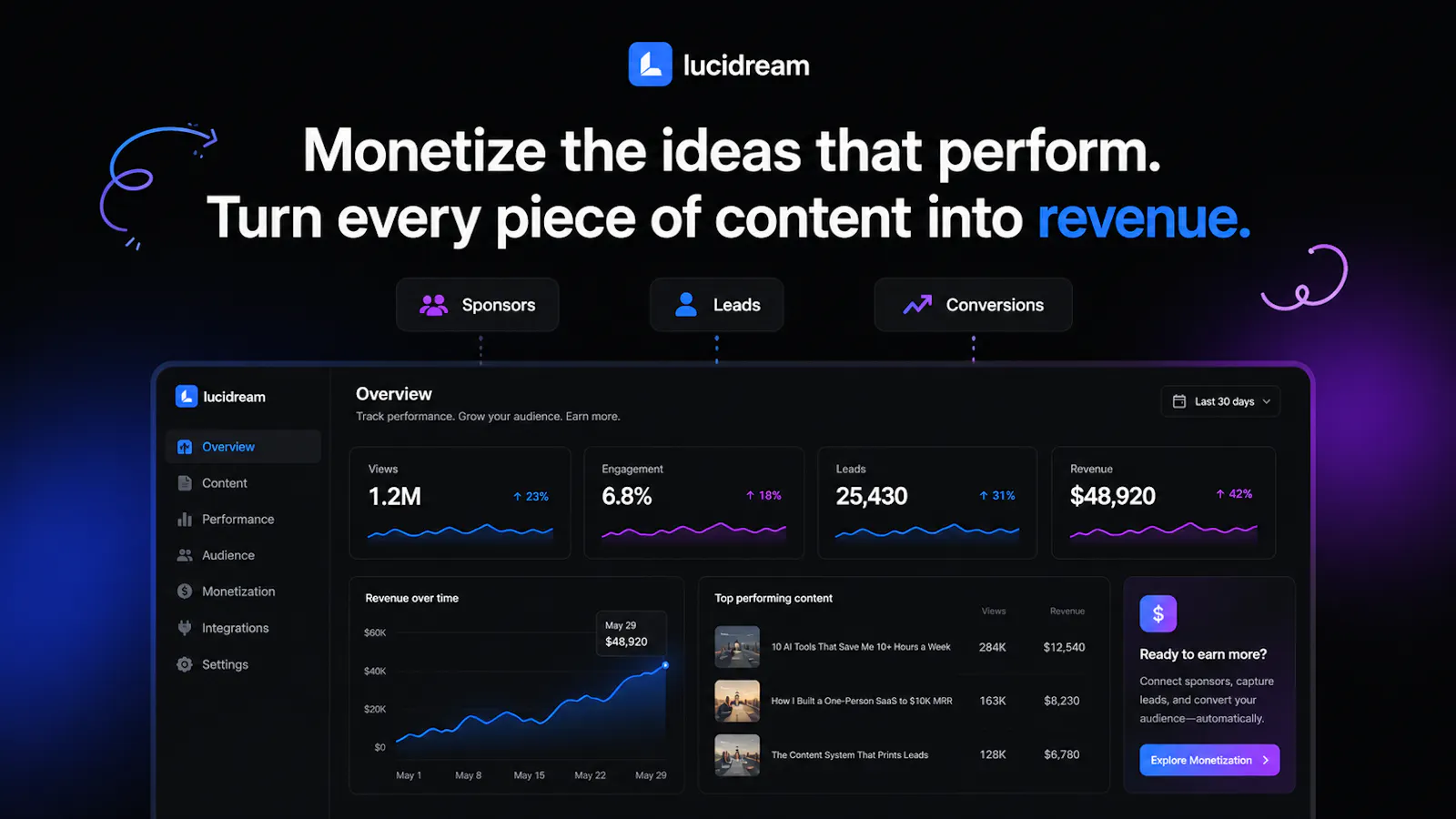 Lucidream screenshot 4