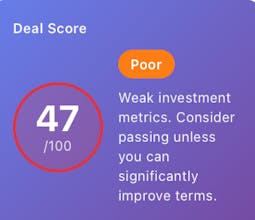 PropIQ gallery image