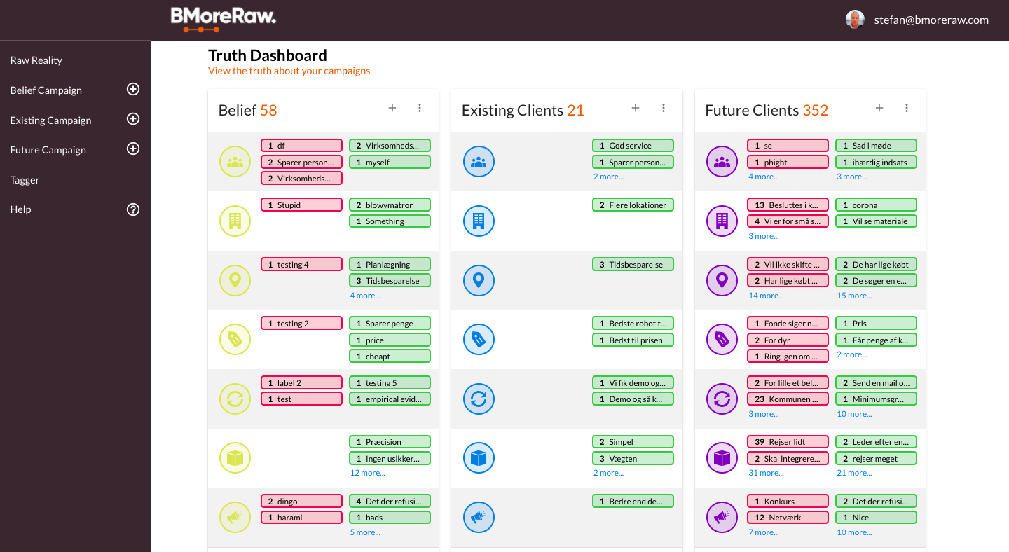 BMoreRaw gallery image