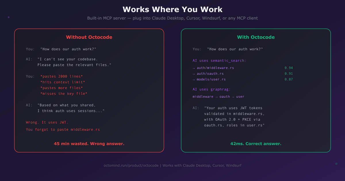 Octocode – code searcher tool gallery image