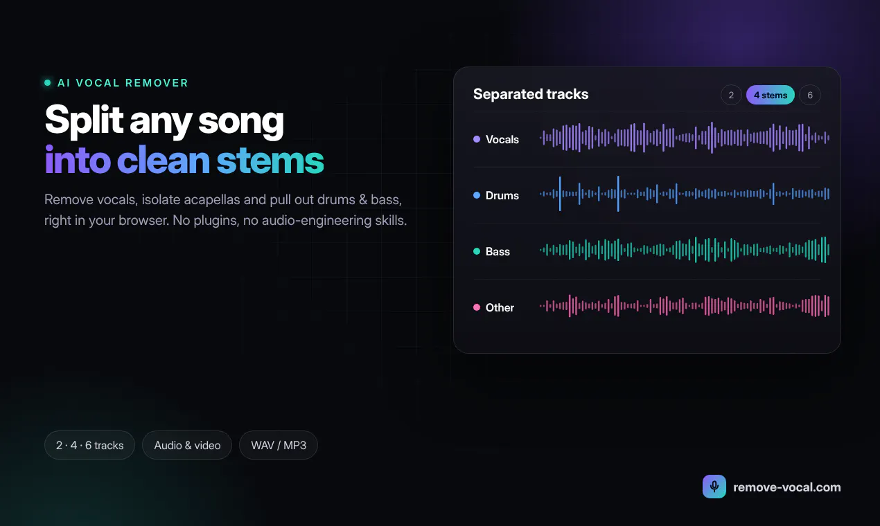 Remove Vocal gallery image