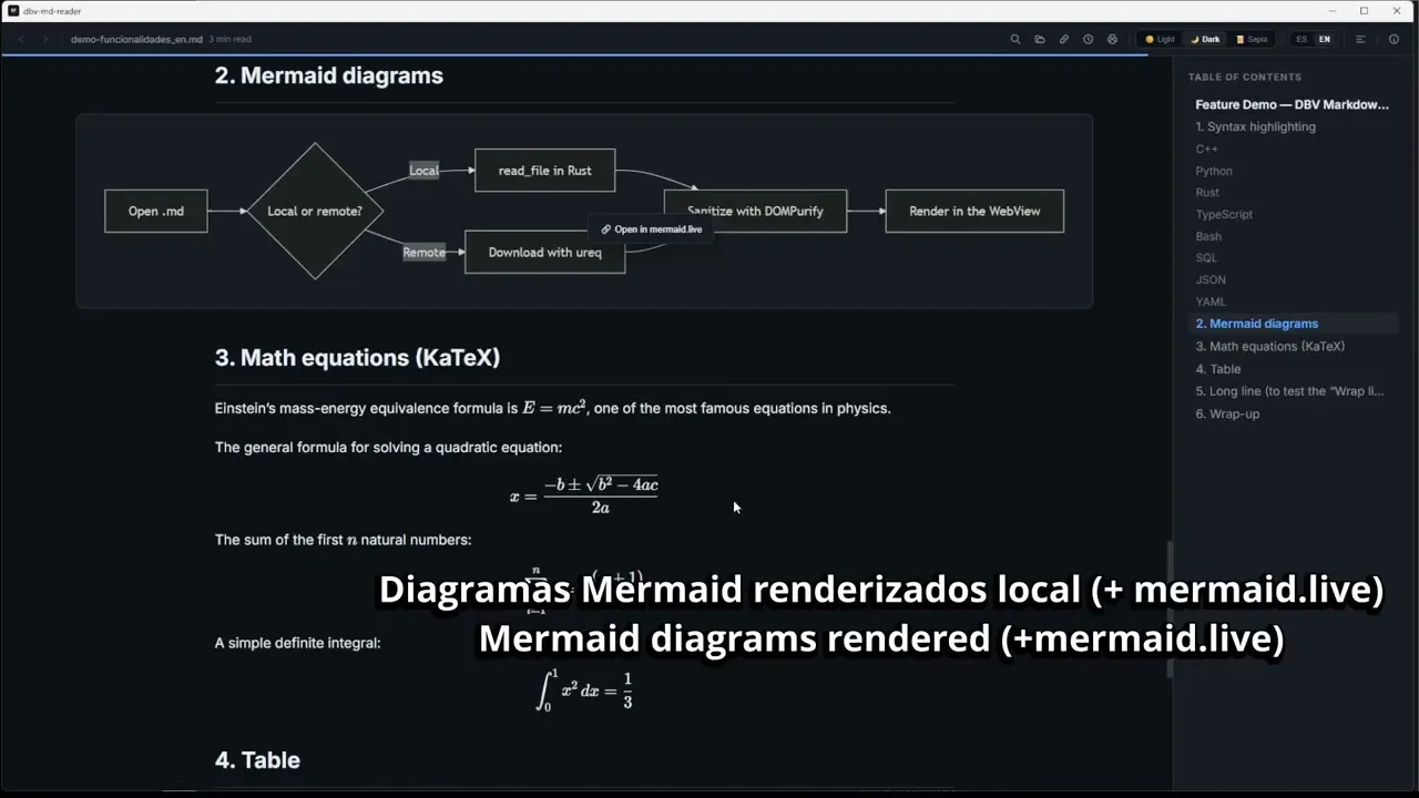 DBV Markdown Reader gallery image