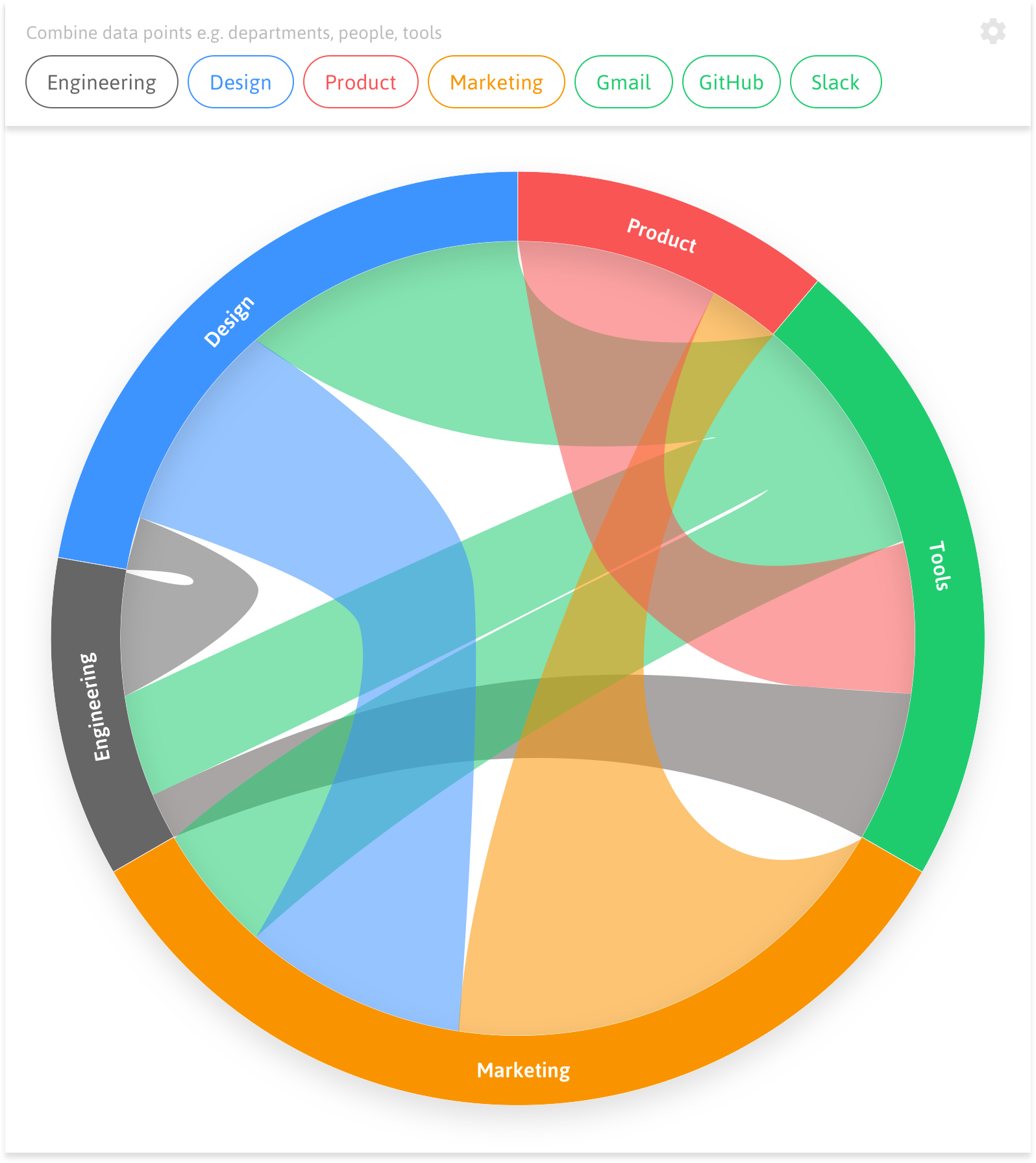 Unitely gallery image