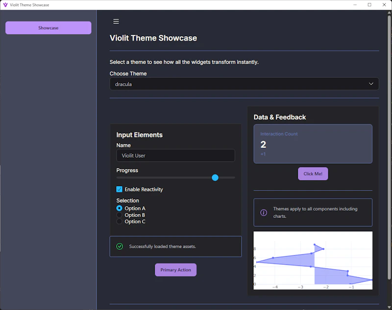 Violit screenshot 9