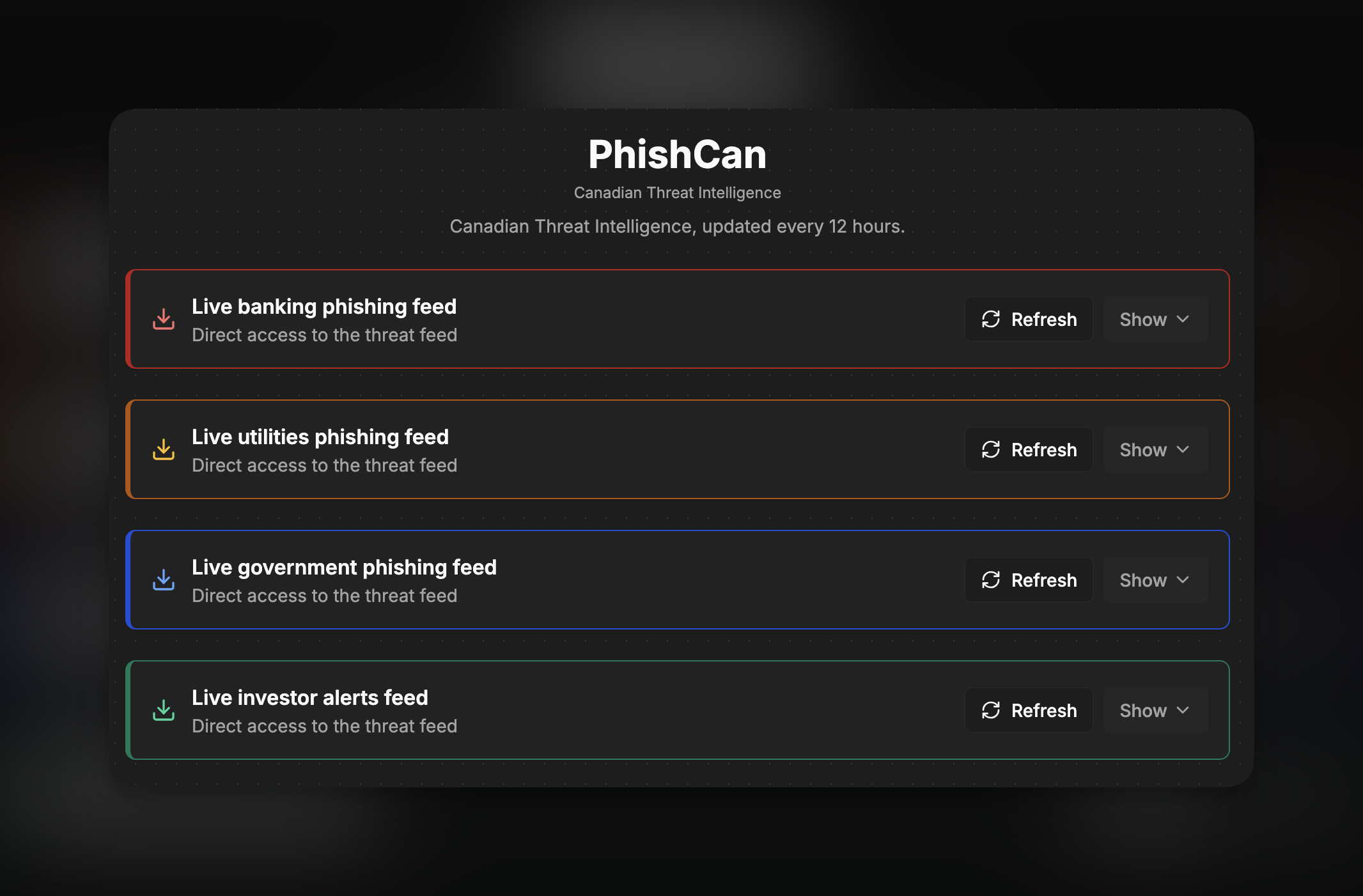 Média Fishkan - Intelligence des menaces canadiennes pour tous. 1