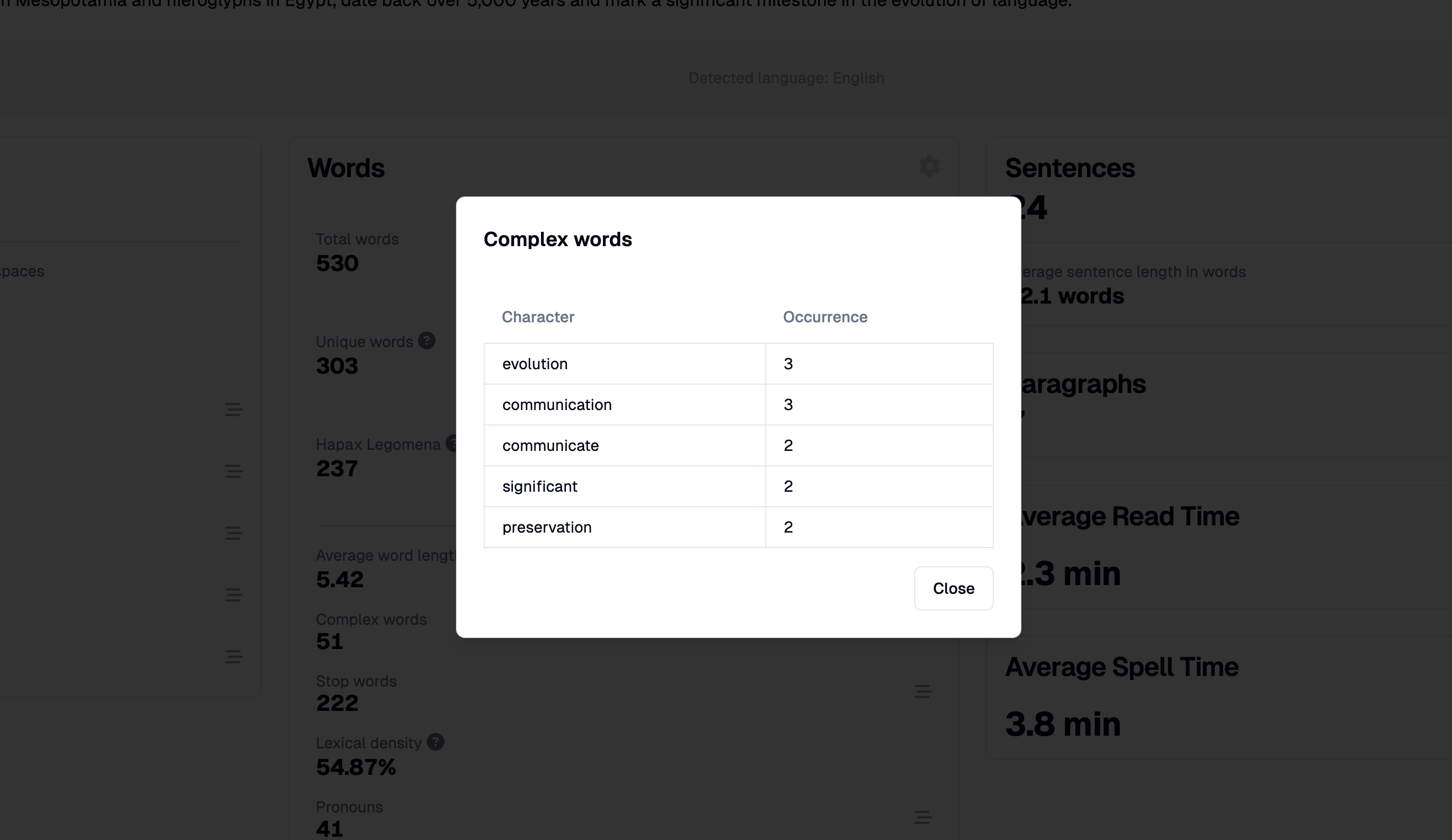textanalyzer.io media 2