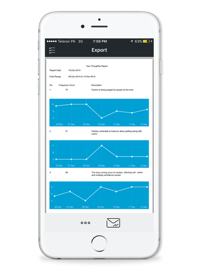 thoughtful gallery image