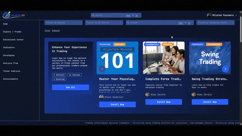 DavronFX screenshot 5