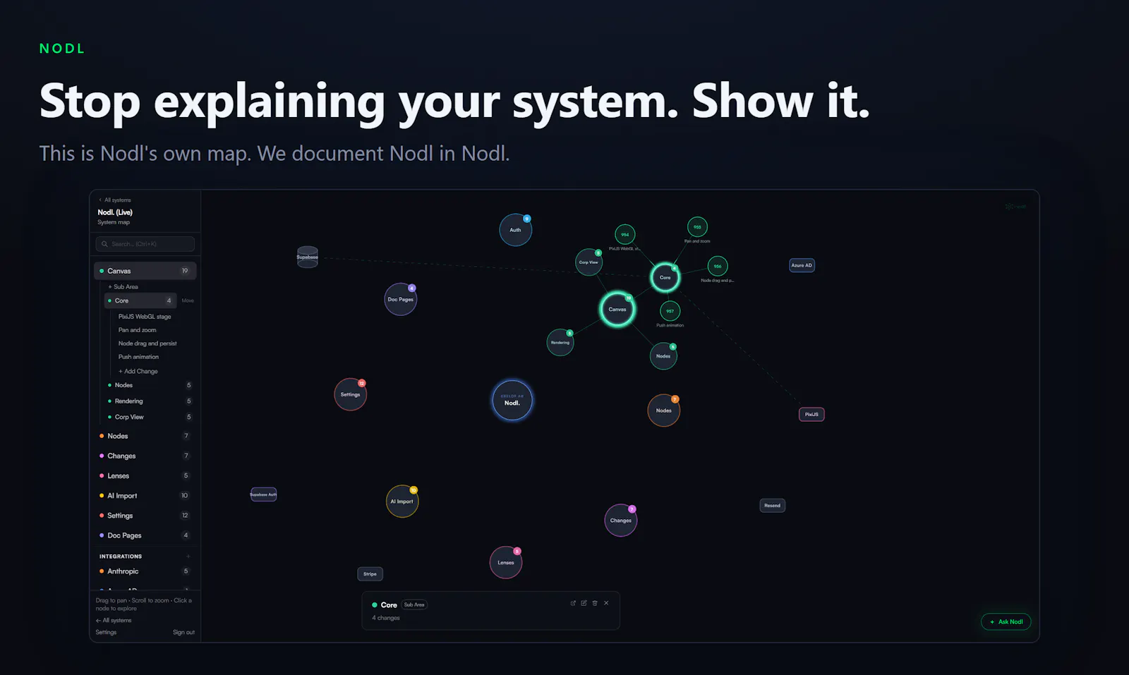 Nodl screenshot 2