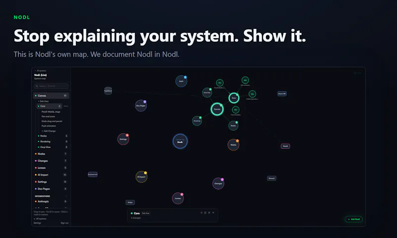 Nodl screenshot 2