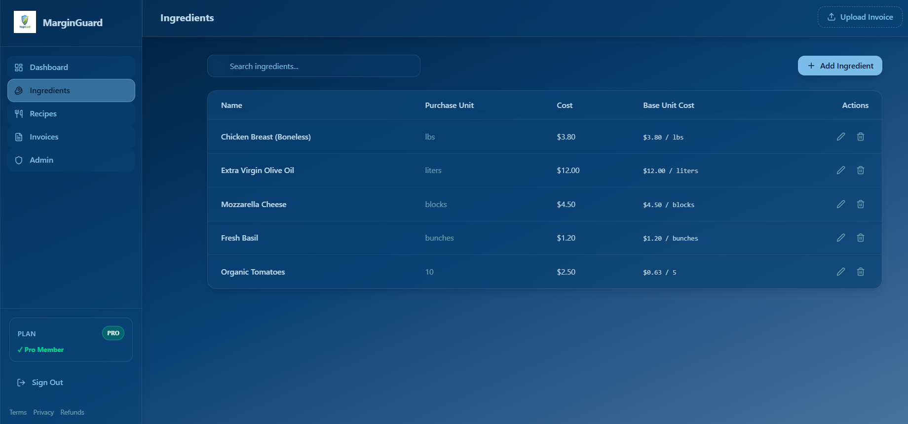 Margin Guard - Screenshot 4 showing product features and functionality