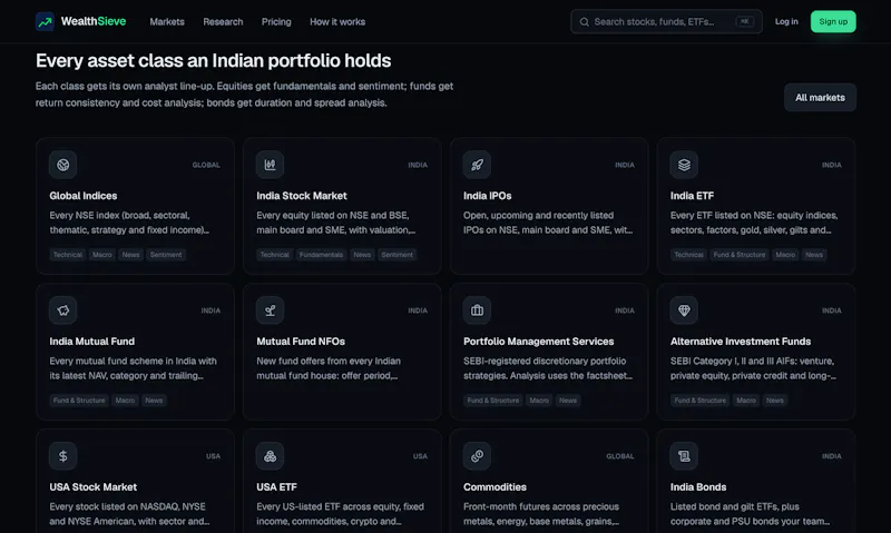 WealthSieve screenshot 3