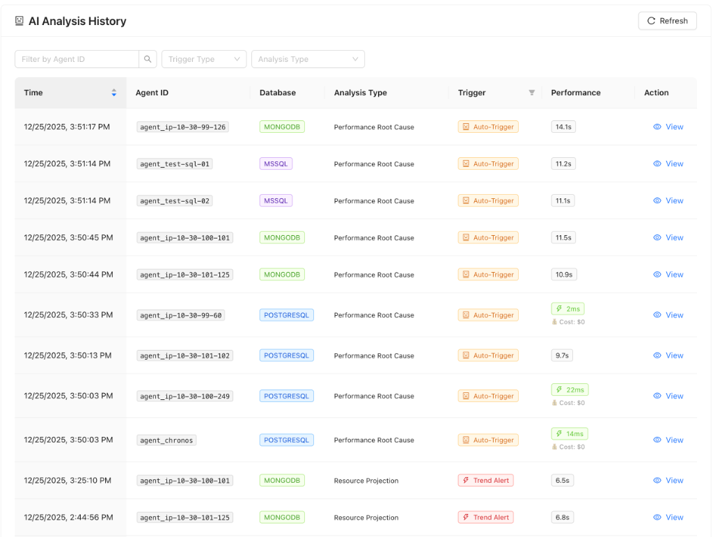 ClusterEye gallery image