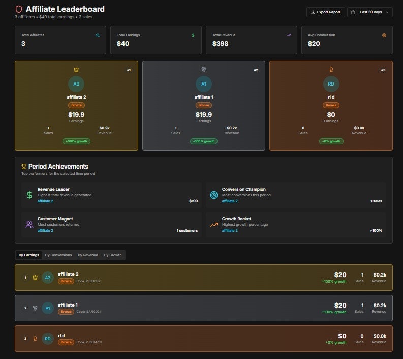 affluence gallery image