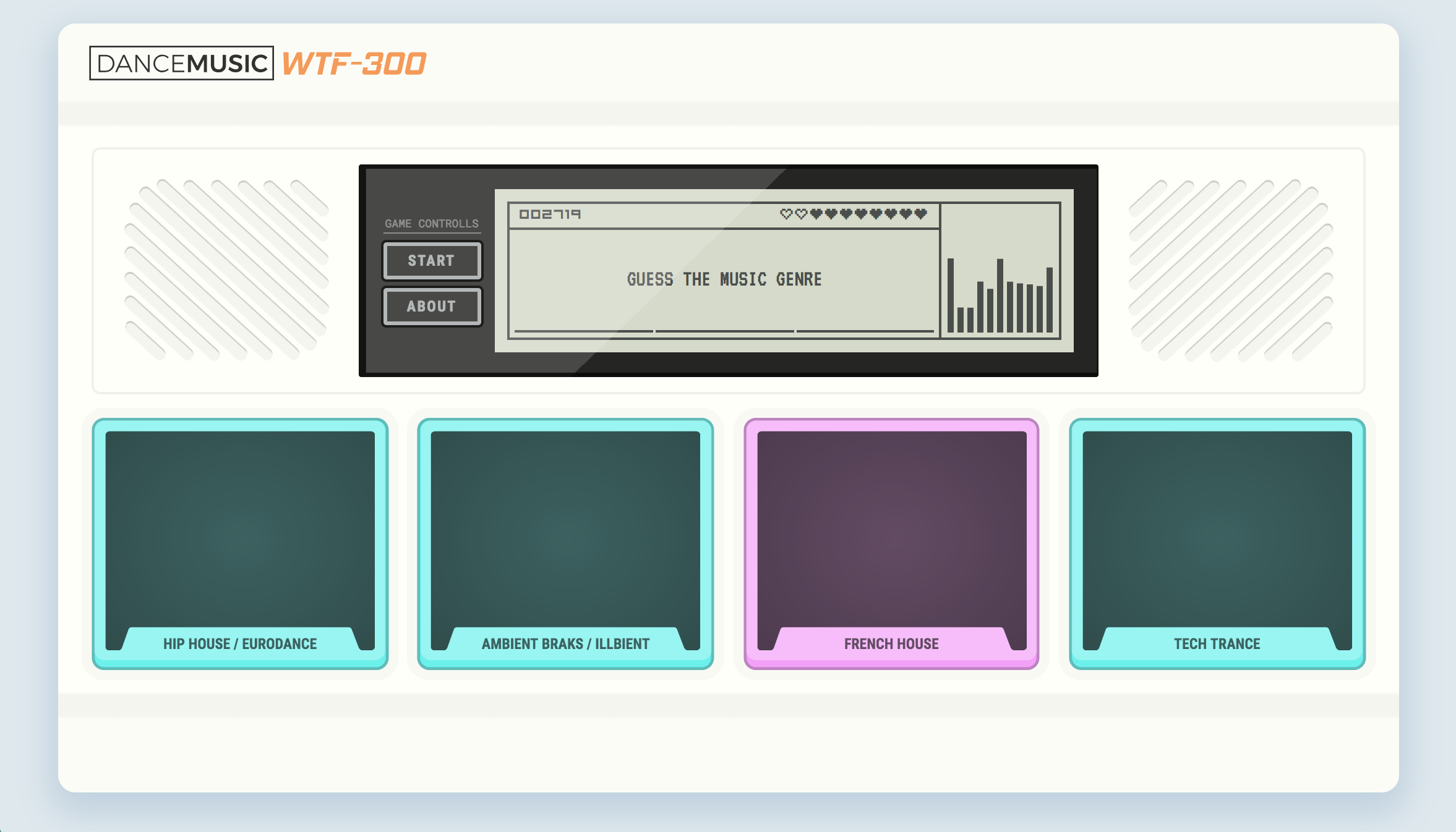 Dancemusic WTF-300 gallery image