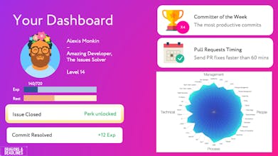 Dragons and Deadlines gallery image