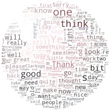 ProfileCloudBot gallery image