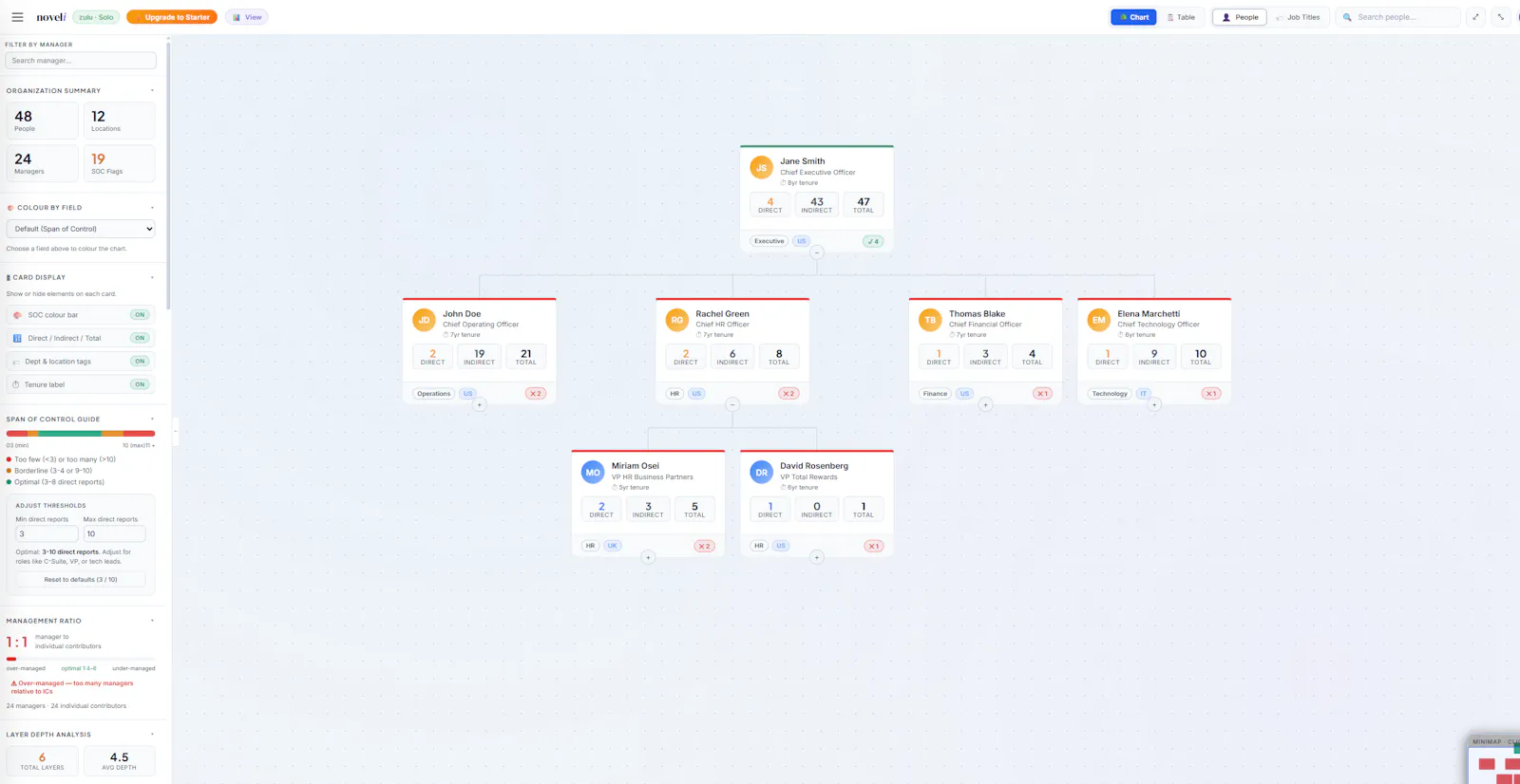 Noveli screenshot 2