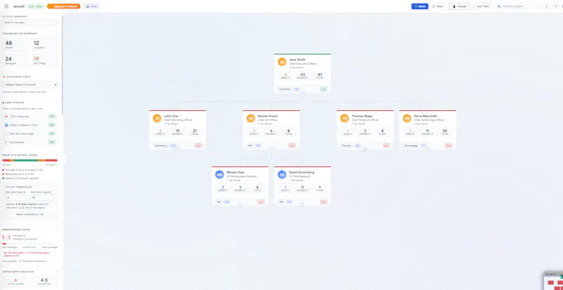 Noveli screenshot 2