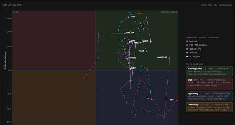 Duothemes screenshot 9