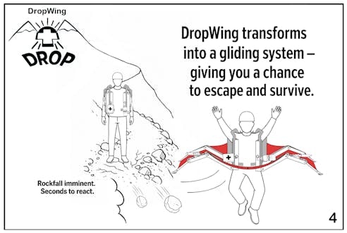 Média Dropwing - Un système de survie à 100% mécanique qui se déploie en quelques secondes 9