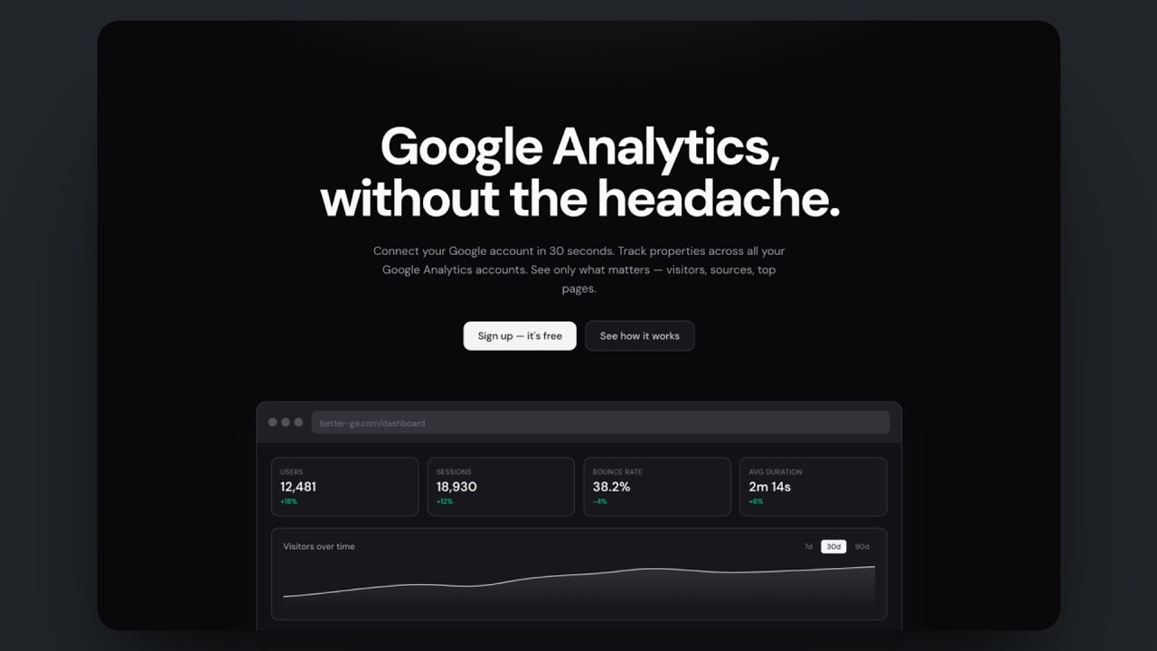 BetterGA gallery image