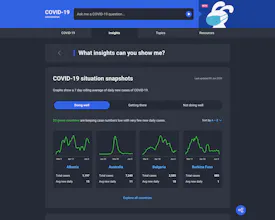Ask About COVID-19 gallery image