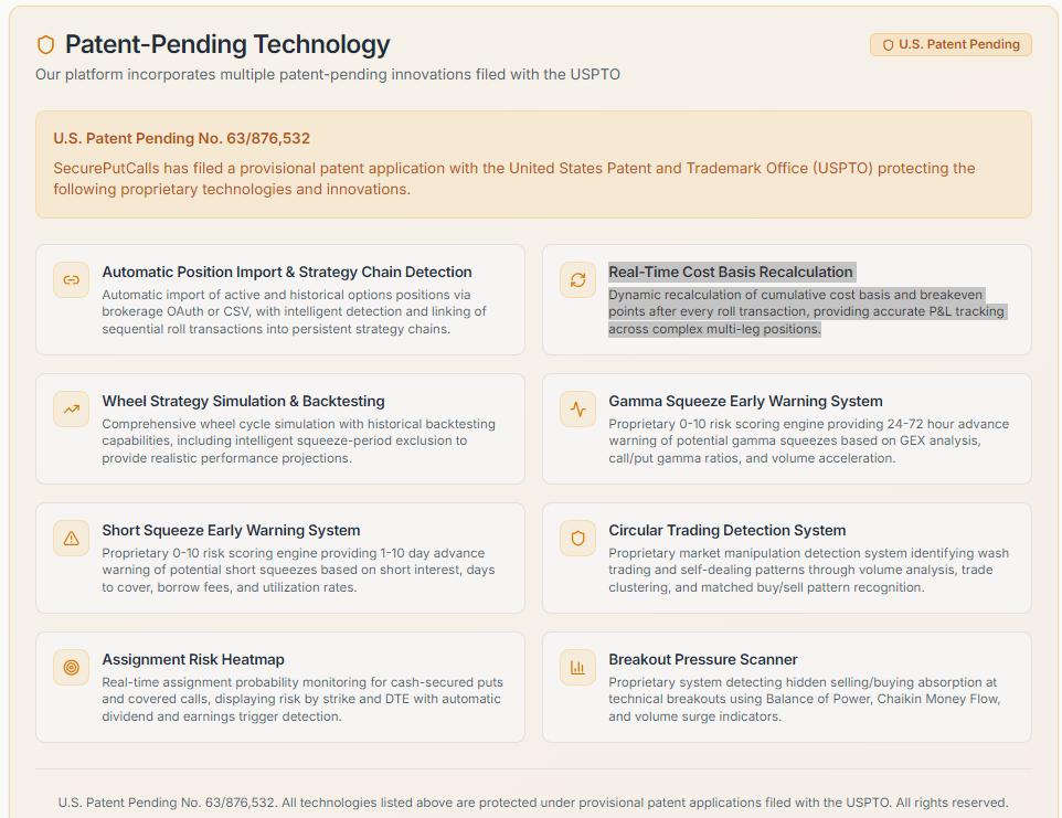 SecurePutCalls.com gallery image