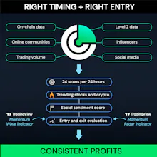 Momentum Radar gallery image