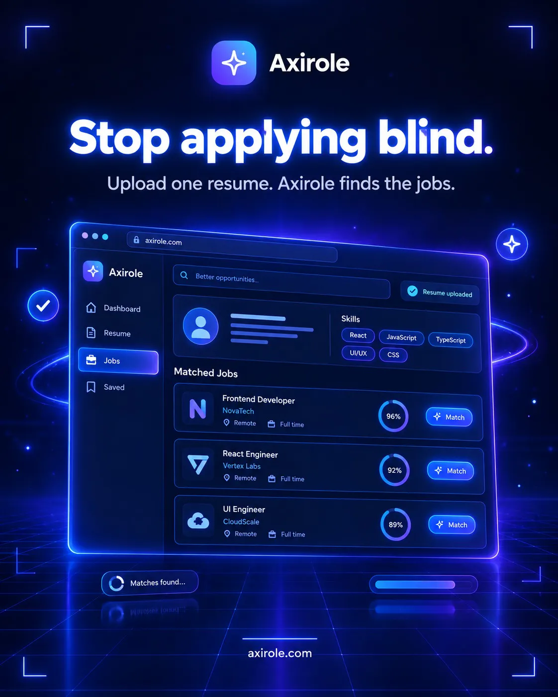 Axirole gallery image
