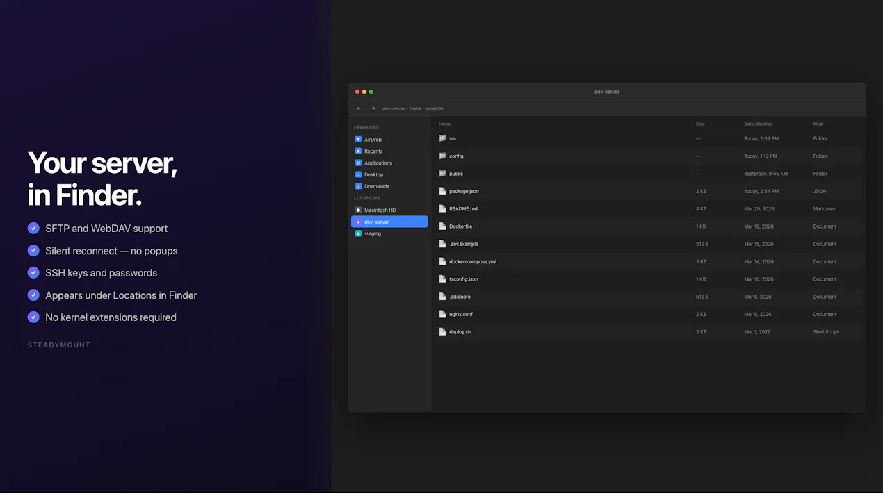 SteadyMount product