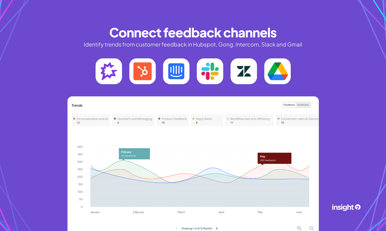 Insight7 2.0 media 4