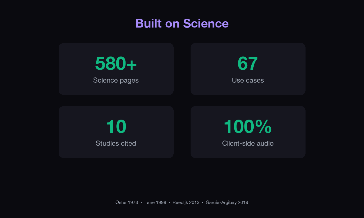 The Binaural gallery image