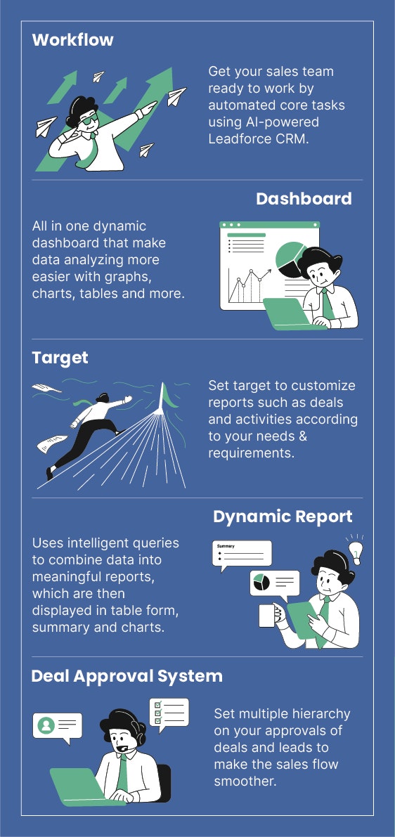 Leadforce - CRM media 4