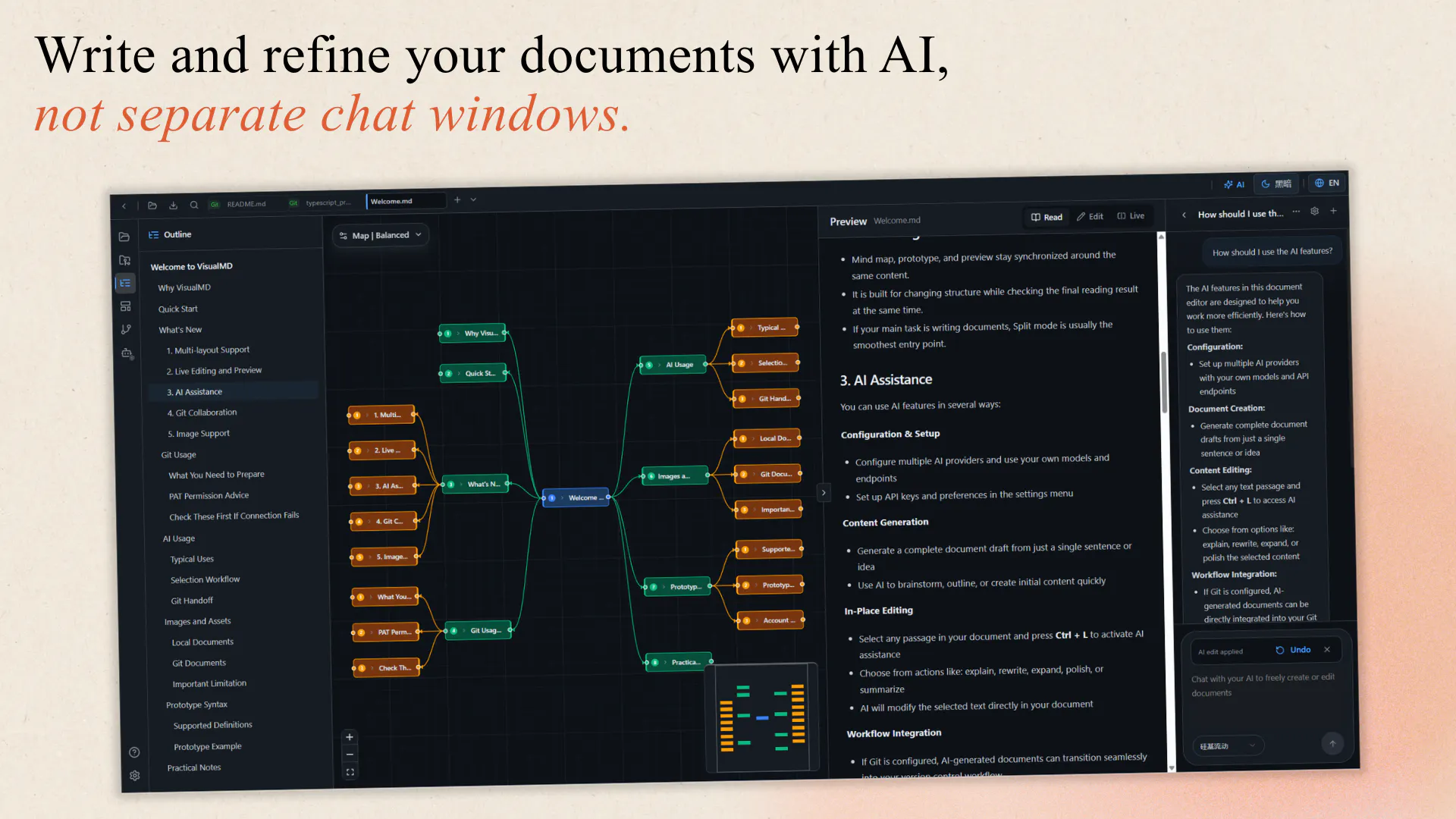 VisualMD gallery image