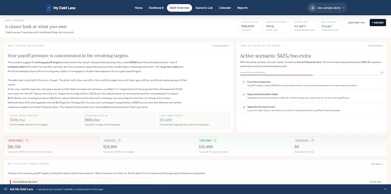 My Debt Lens screenshot 2