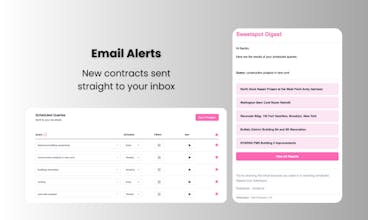 Sweetspot gallery image