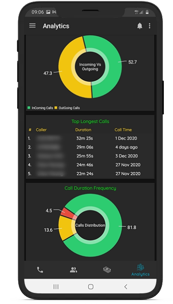 CallPesa gallery image