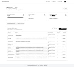 Domain Details - Monitoring made simple gallery image