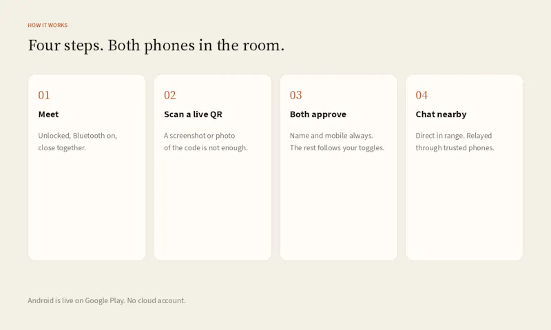 intwise screenshot 2