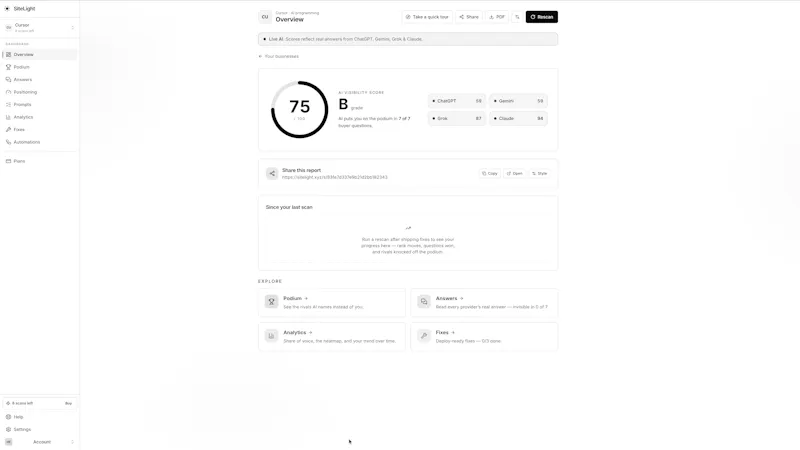 Site Light screenshot 2