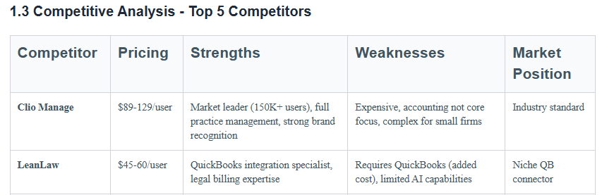 VisionaryOS gallery image
