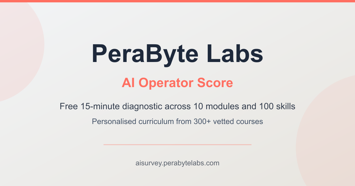 PeraByte Labs AI Operator Score gallery image