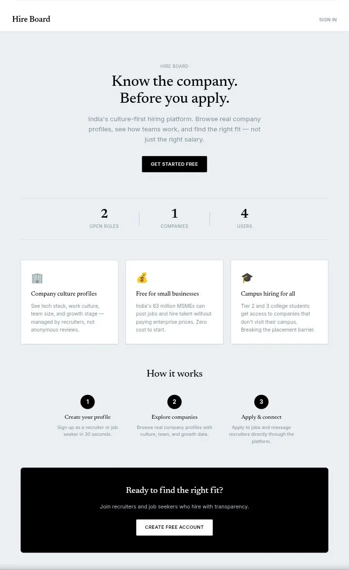 Hire Board — Know Before You Apply gallery image