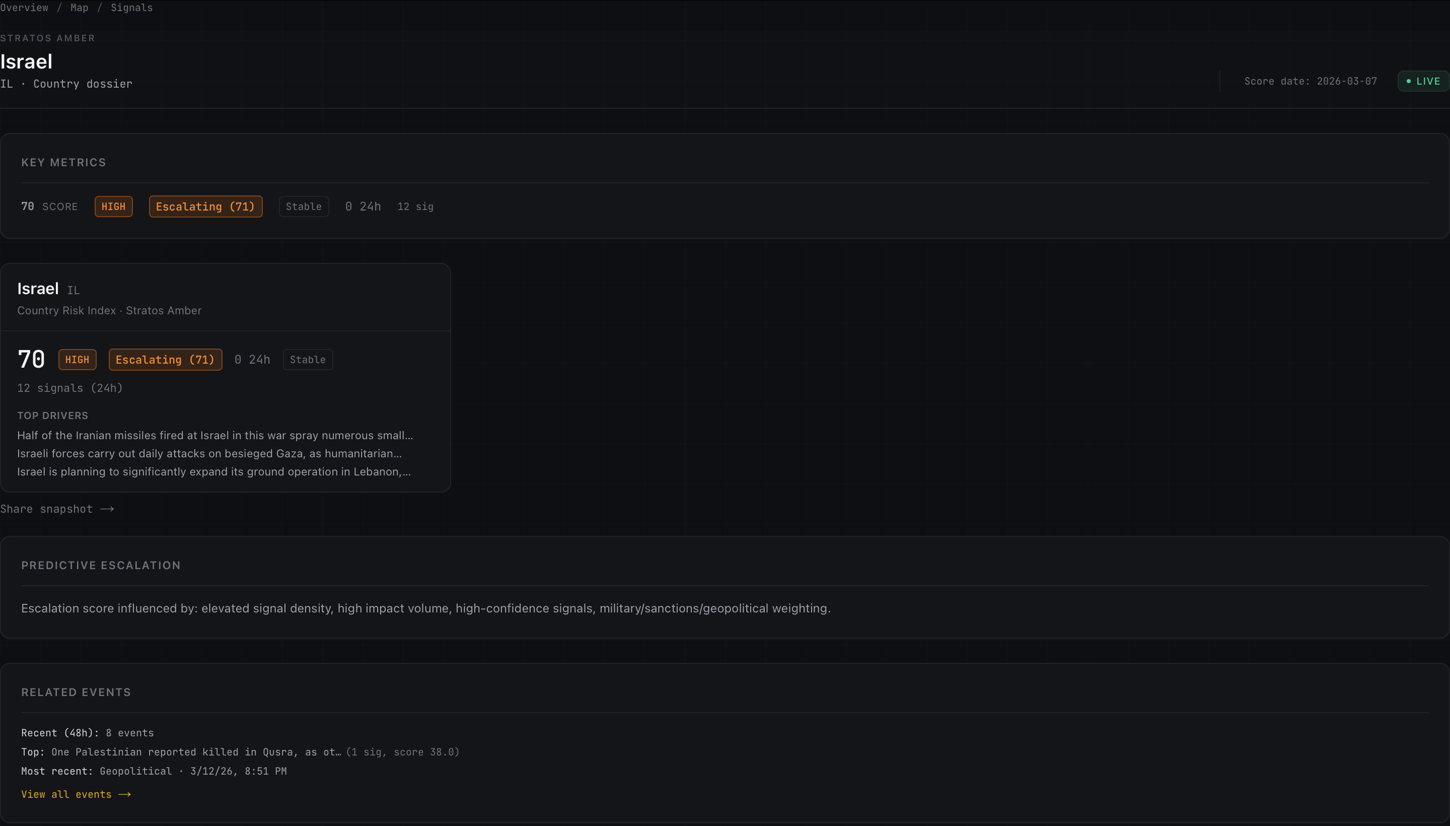 Stratos Amber gallery image