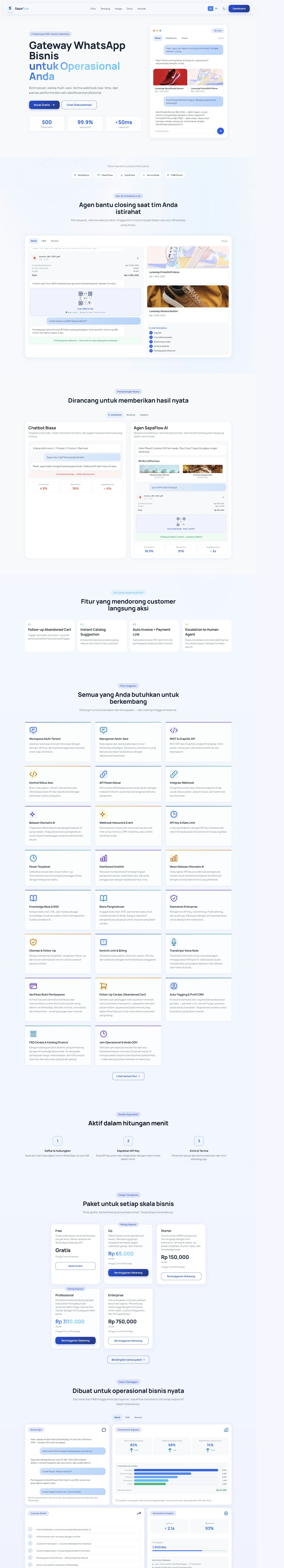 SapaFlow gallery image