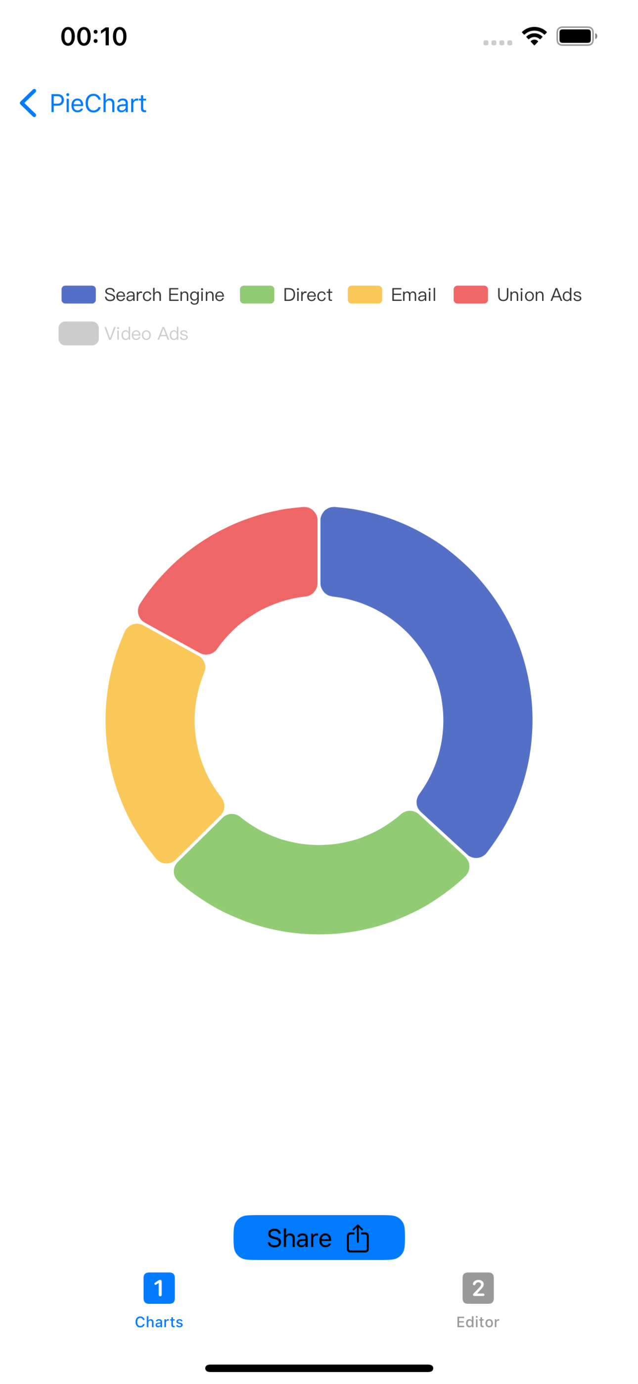 Chartstudio media 3