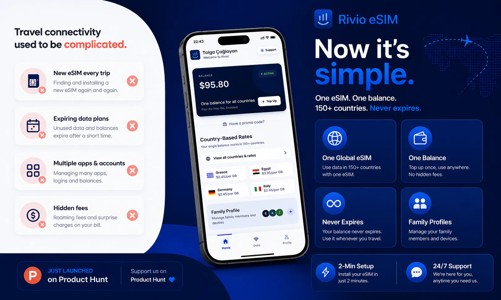 Rivio eSIM gallery image