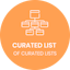 Curated list of curated lists