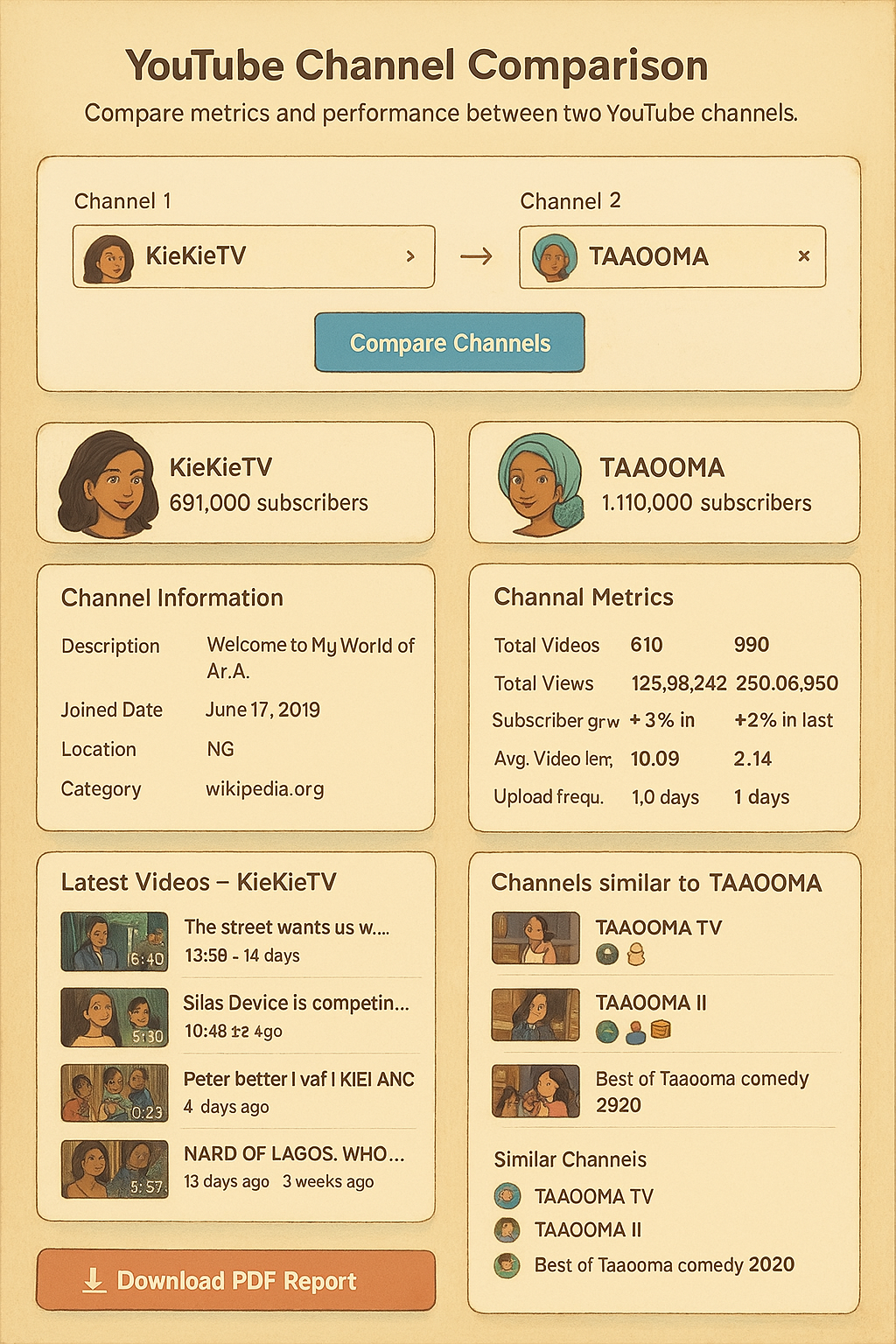 VidsCraftAI - Youtube video analysis tool media 4
